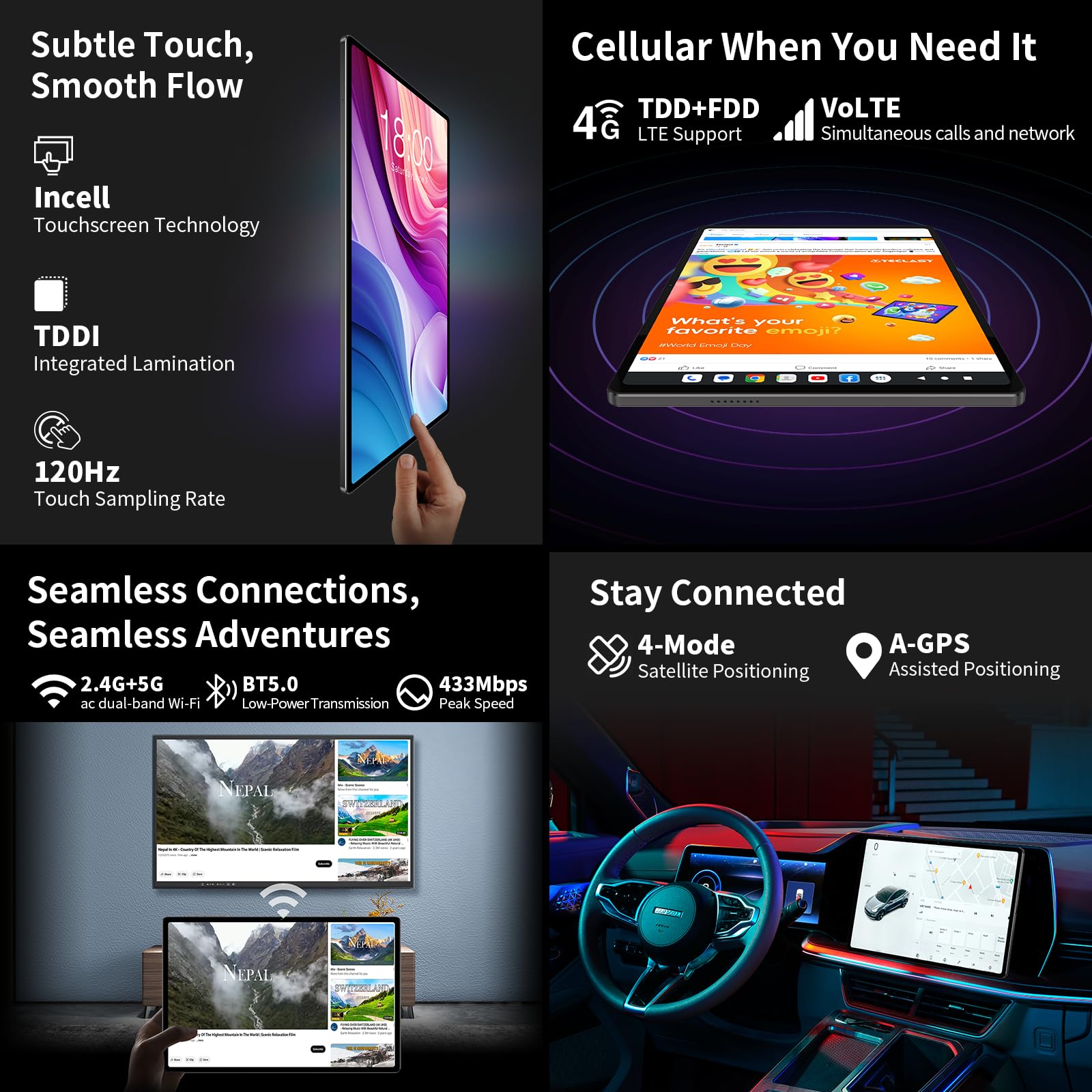 TECLAST T40HD tablet 2K 10,4 cala, Android 13 tabletów SIM